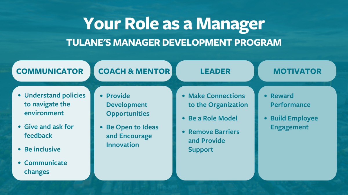 Your Role As A Manager